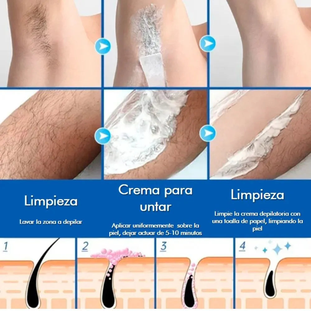 Depilación Sin Dolor y Piel Suave al Instante para el Hombre Activo y Moderno