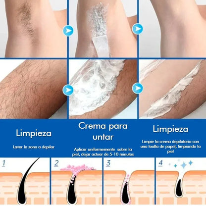 Depilación Sin Dolor y Piel Suave al Instante para el Hombre Activo y Moderno